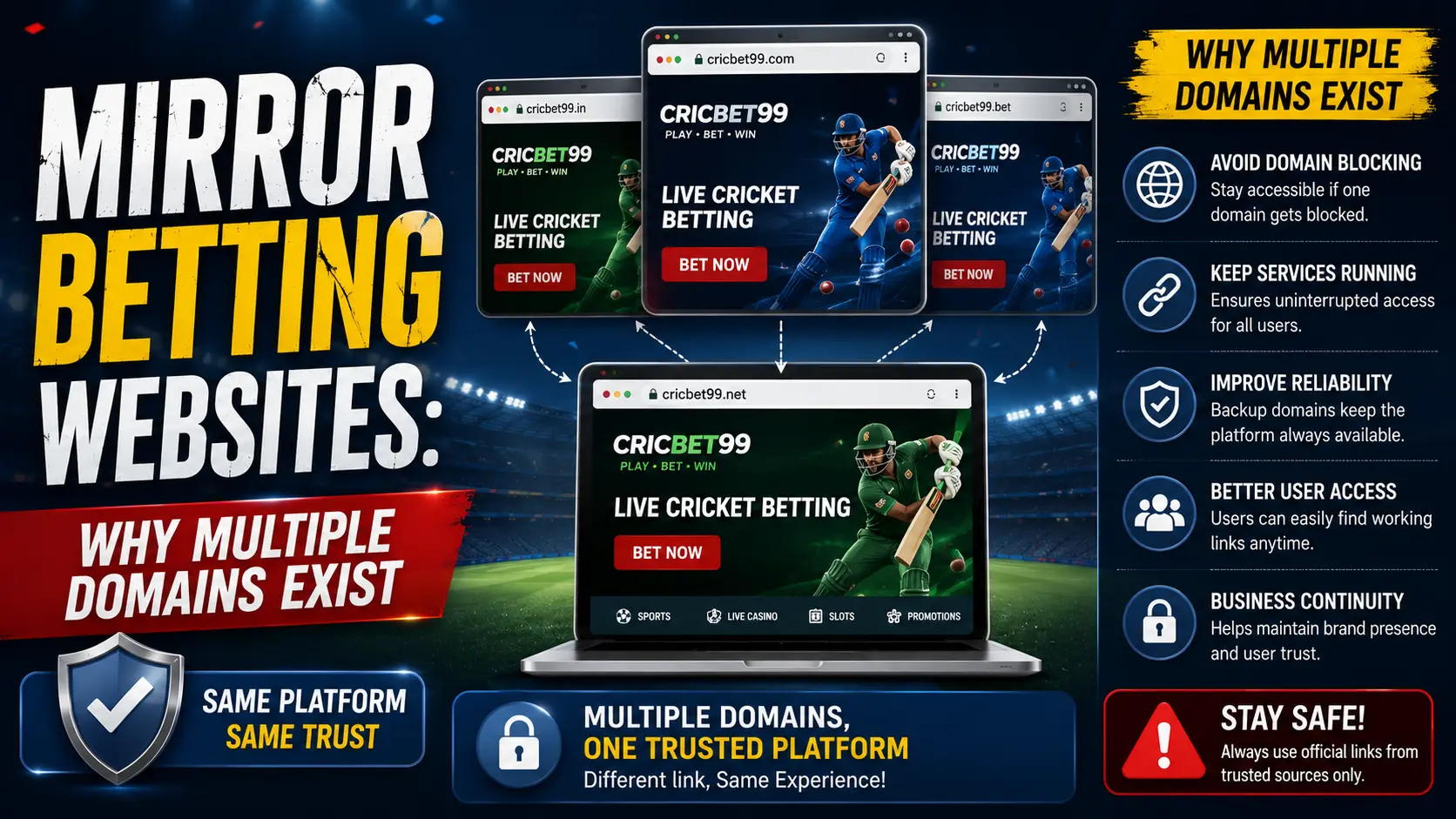 mirror betting websites